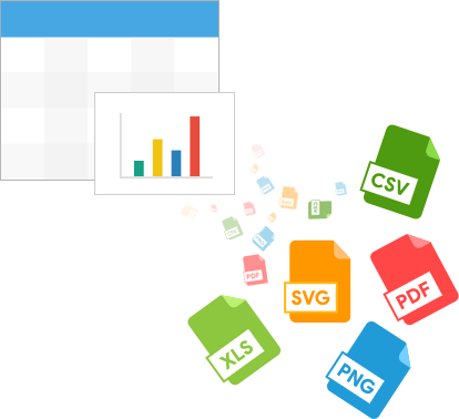 Share Data and Charts